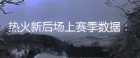 热火新后场上赛季数据	：希罗23.9分3.3三分 鲍威尔21.8分3.0三分