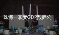 珠海一季度GDP数据公布
！