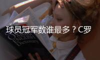 球员冠军数谁最多
？C罗36冠仅第5	，有人43冠还不是第一，梅西领跑