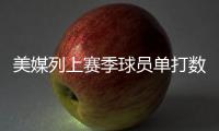美媒列上赛季球员单打数据：哈登673次断档领先 杜兰特效率最高