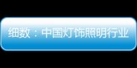 细数
：中国灯饰照明行业的新变化