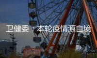 卫健委	：本轮疫情源自境外输入Delta株