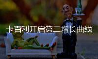 卡百利开启第二增长曲线，2020线上新品发布会圆满结束!