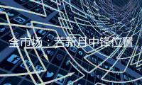 全市场

：若新月中锋位置引援不顺，备选奥巴梅杨和恩