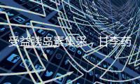 受益胰岛素集采，甘李药业预计半年度净利润同比增长101%到114%