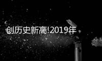 创历史新高!2019年中国涂料总产量超2400万吨

，同比大幅增长40%