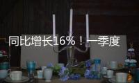 同比增长16%	！一季度中国云基础设施市场加速增长