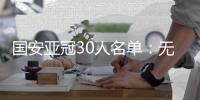 国安亚冠30人名单：无俩归化球员 补报张玉宁