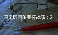 国足历届东亚杯战绩
：2冠2亚5季，近三届均获得第三名