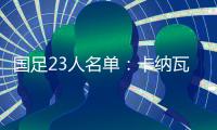 国足23人名单：卡纳瓦罗任主帅 里皮担任顾问