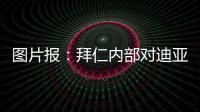图片报	：拜仁内部对迪亚斯的最高价位为6000万欧元加上奖金