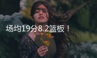场均19分8.2篮板！快船官方：欢迎你来到快船国度 约翰