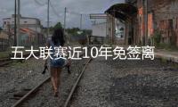 五大联赛近10年免签离队球员

：瓦伦西亚59人排第一，曼城57人
