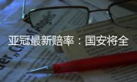 亚冠最新赔率	：国安将全力争胜 鲁能可争小胜