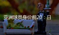 亚洲球员身价前20	：日本8人入围 武磊排第9