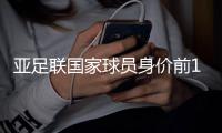 亚足联国家球员身价前10：孙兴慜金玟哉领衔