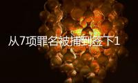 从7项罪名被捕到签下1200万美元合同！23岁的他完成救赎
