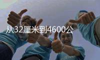 从32厘米到4600公里	！中国构建全球首个星地量子通信网