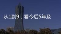 从1到9
，看今后5年及15年，中国要办的那些事