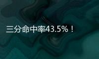 三分命中率43.5%！Scotto：太阳和41号秀科比
