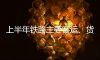 上半年铁路主要客运、货运指标稳居世界首位
