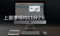上赛季场均11分2.6板4.4助�！黄蜂官宣正式签约丁威迪
