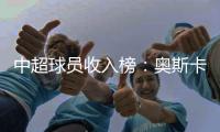 中超球员收入榜
：奥斯卡周薪居第一 巴坎布第2