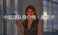 中超球队身价榜：奥斯卡身价超山东全队
