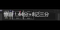 惊喜！44分+8记三分
！湖人小将夏联连爆两场，顶级射手已在阵中？