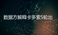 数据方解释卡多索5轮出场525分钟

，以实际含补时出场时间为准