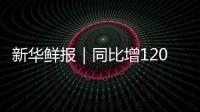 新华鲜报｜同比增1200.6%
！单免政策助力“打卡中国”