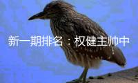 新一期排名：权健主帅中超第一 上港排名第49