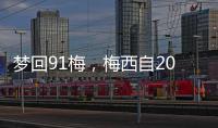 梦回91梅，梅西自2012年以来首次连续5场联赛进球2+