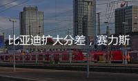 比亚迪扩大分差，赛力斯入围前十丨整车制造业科创力榜单解读