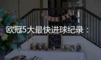 欧冠5大最快进球纪录
�：替补维尼修斯10.12秒，决赛马尔蒂尼53秒