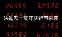 法迪欧十周年庆钜惠来袭，智能恒温燃气热水器低至1199元