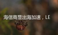 海信商显出海加速，LED显示屏落地巴黎赛场