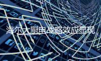 海尔大厨电战略效应显现：借IFA出口欧洲
