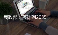 民政部
：预计到2035年，银发经济占GDP比重将升至9%