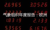 气象组织年度报告
：欧洲是升温最快的大陆