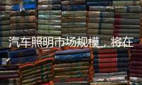 汽车照明市场规模
，将在2027年达到42亿美金