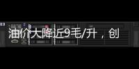 油价大降近9毛/升，创新低的油价几乎全涨回来
，下次7月15日调价