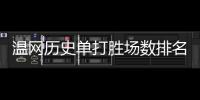 温网历史单打胜场数排名：纳芙拉蒂诺娃120胜领跑，德约第三