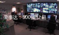 荣事达	：500强!让品牌价值说话~