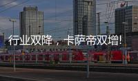 行业双降，卡萨帝双增!Q3热水器增6.7%	，净水增74.7%