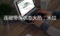 连破带保状态火热
，米拉