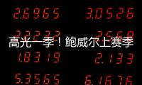高光一季！鲍威尔上赛季场均21.8分3.2板2.1助1.2断 得分生涯新高
