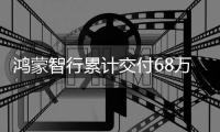鸿蒙智行累计交付68万辆，连续10个月均价第一