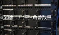 58家！广深独角兽数量居全国第三