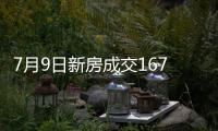 7月9日新房成交167套
、二手房571套；涨价房源70套